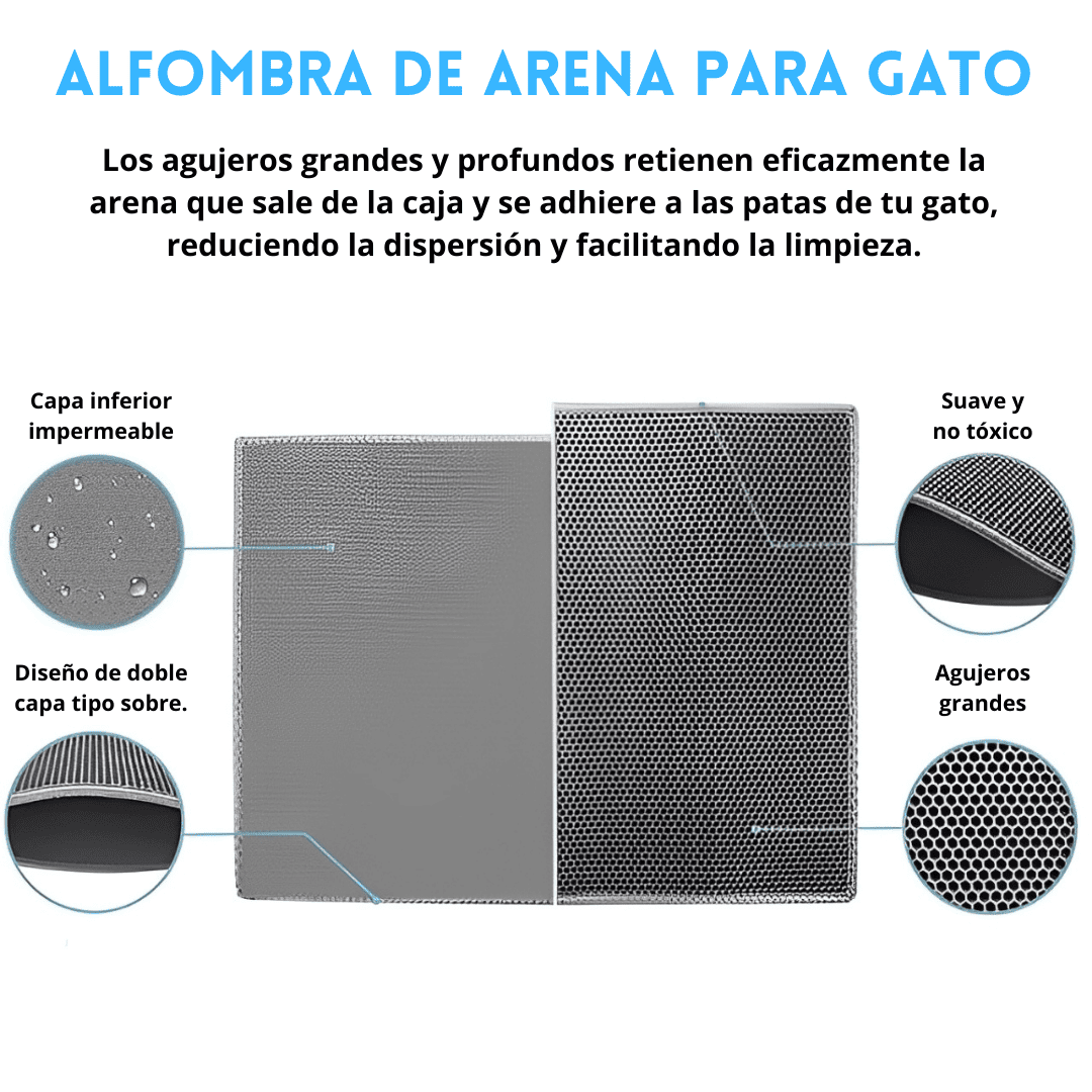 ALFOMBRA ATRAPA-ARENA PREMIUM
